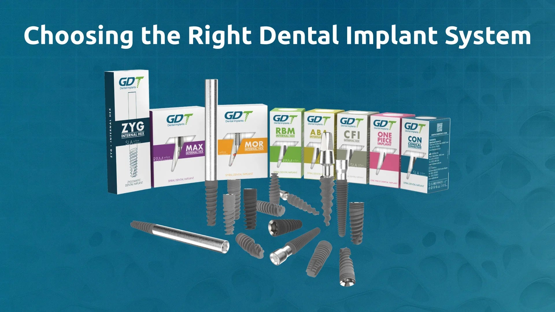 Choosing the Right Dental Implant System: Clinical Guide for Long