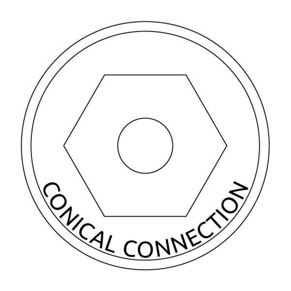 conical0