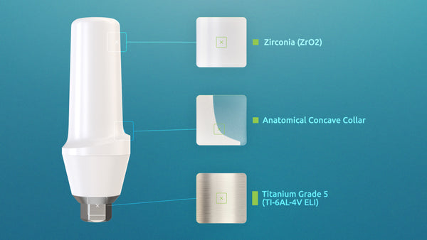 Zirconia Abutments: Benefits and Advantages in Dental Implantation