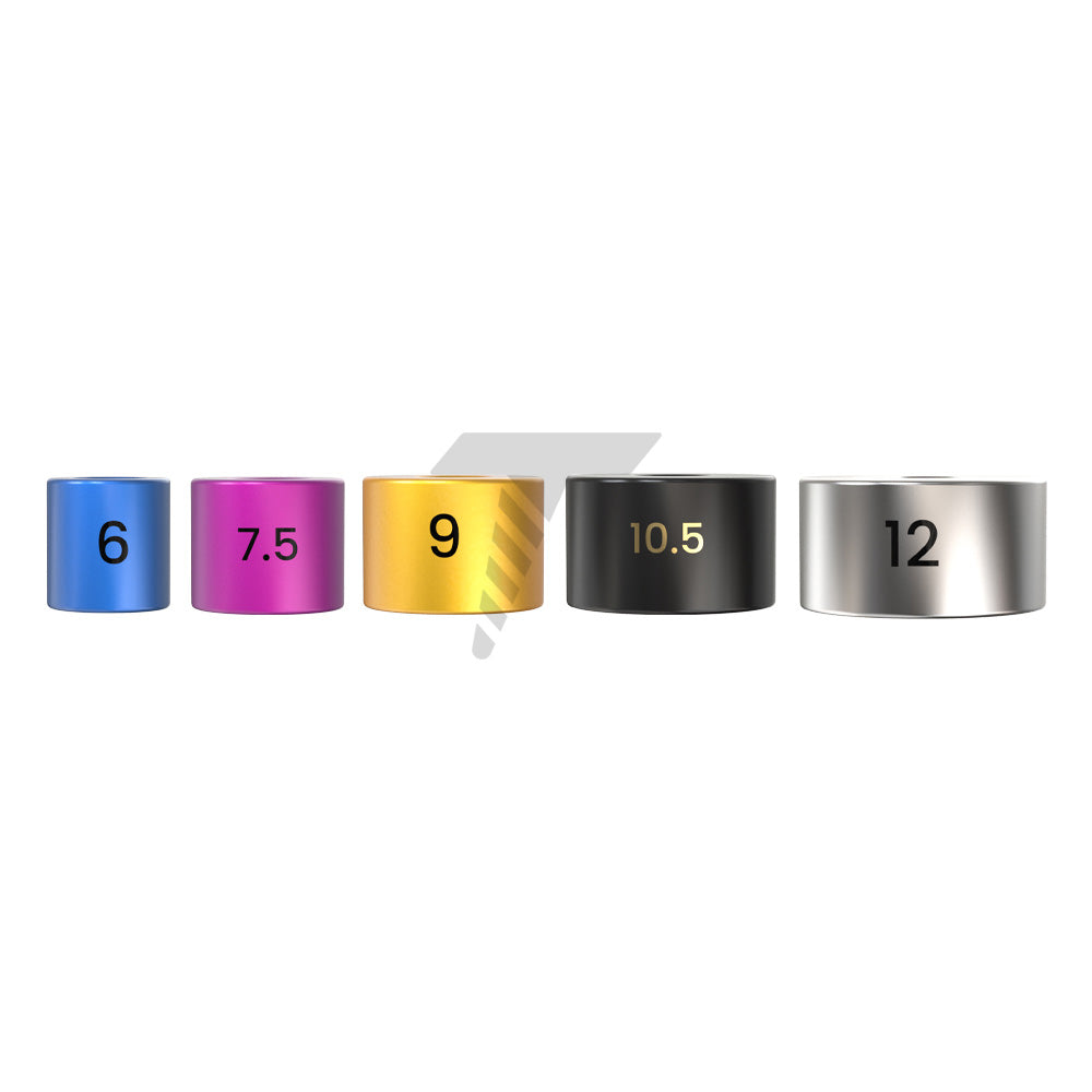 Positioning Guides