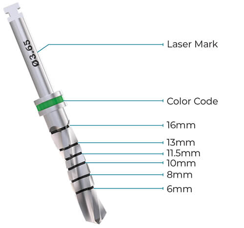 Straight Drill Ø3.2mm External Irrigated