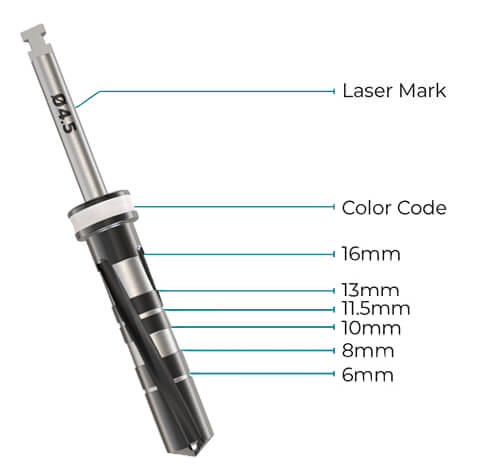 DLC Straight Drills 16mm External Irrigated
