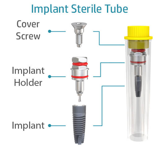 CFI Cylindrical Internal Hex Implantation Set
