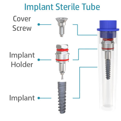 tube slim