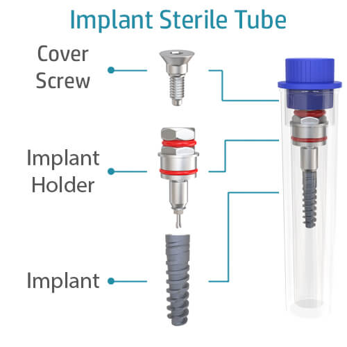 SOL - Spiral Implant Slim, Internal Hex